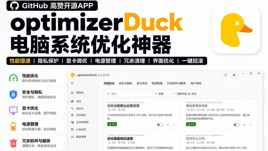 提升电脑性能到4块,你的电脑该怎么优化?