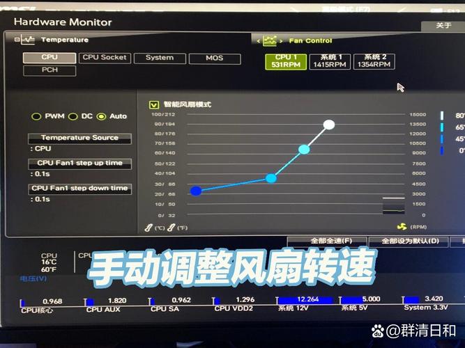 提升电脑性能到4块,你的电脑该怎么优化?