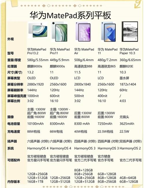 国产平板电脑推荐,哪种适合你的需求?