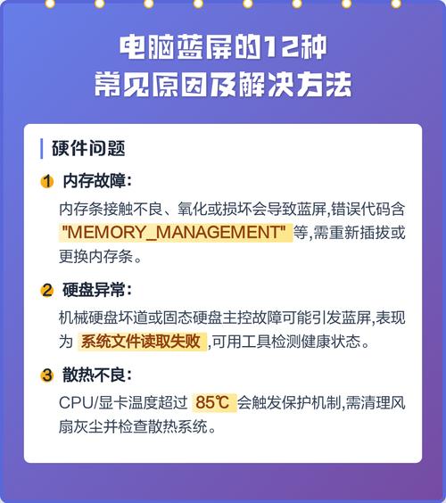 电脑开机后蓝屏,解决方法指南