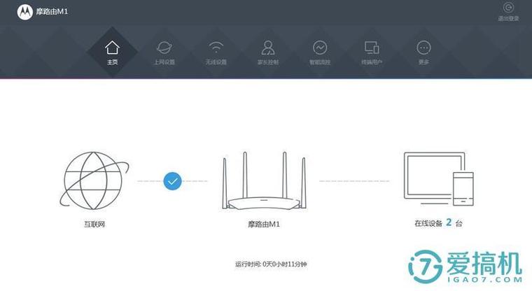 摩托罗拉平板电脑,远程控制办公室电脑的终极解决方案