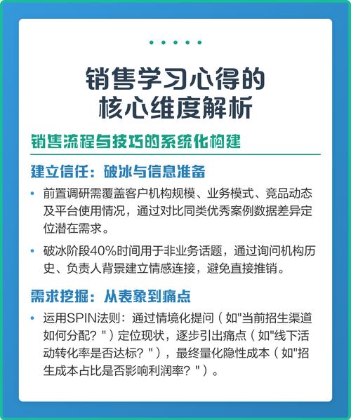 贵州网络销售产品的全维度策略解析