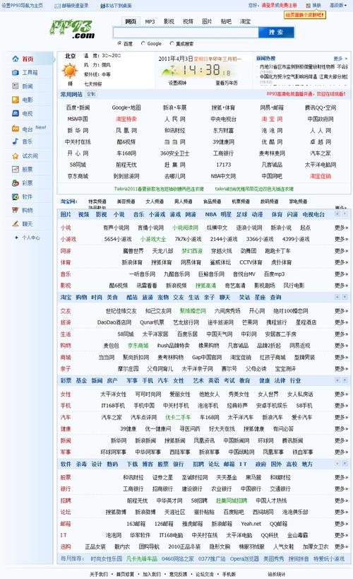 你的网站应该包含哪些常见技术?掌握这些技术,你的网站就不再被搜索引擎 ping!