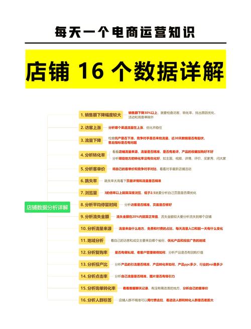 如何高效运营dy平台，从用户获取到数据分析，一步步提升运营效率
