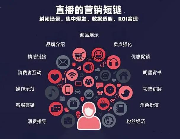 小熊自助下单，如何利用快手刷评论为商业变现打下基础