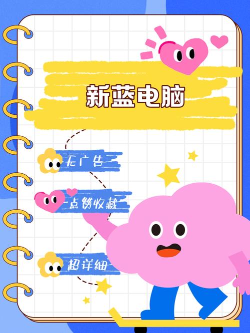一、新蓝电脑测试软件简介