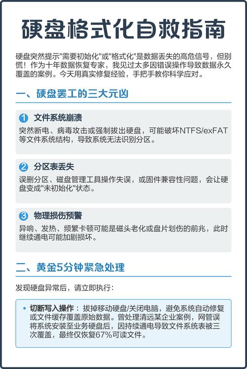 什么是硬盘格式化？