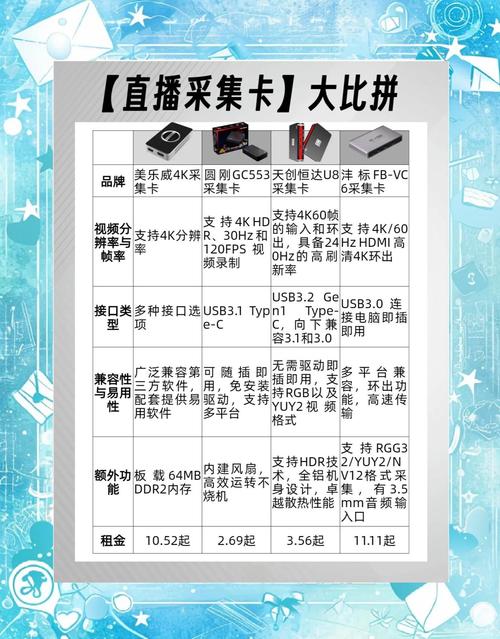 抖音直播神器全解析,从入门到巅峰,everything you need to know about live streaming tools