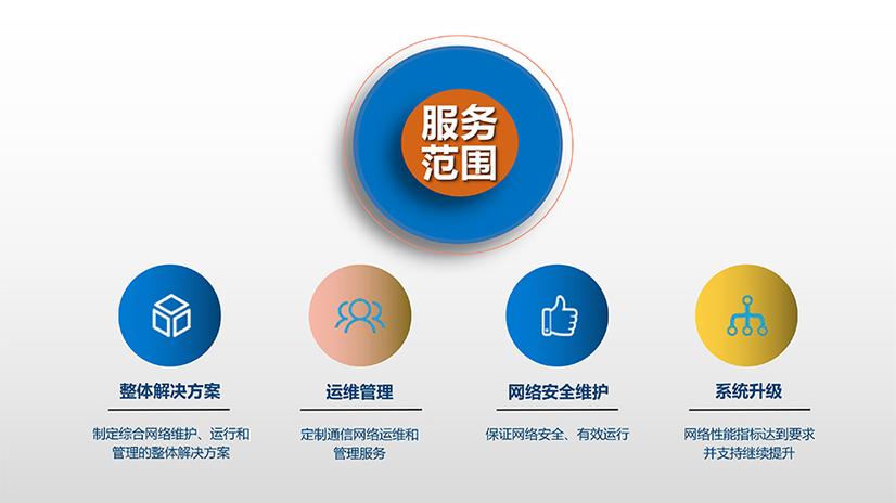 网络开发5维护,轻松应对网络开发5中的维护挑战