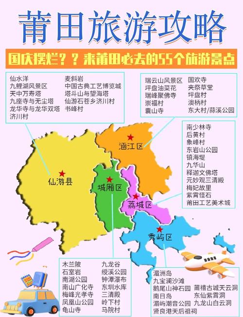 六灶网站建设指南