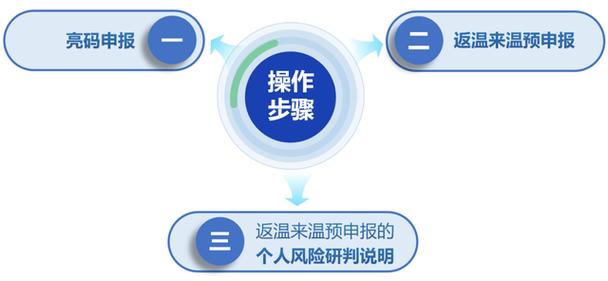 温州市正规网络公司推荐指南