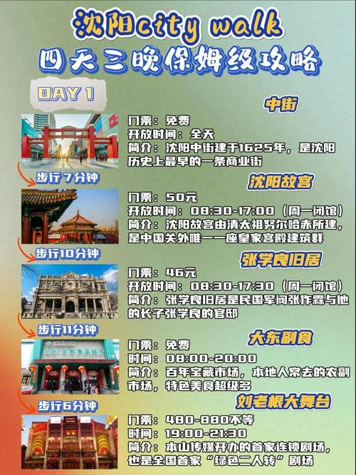 沈阳旅游集团网站建设指南