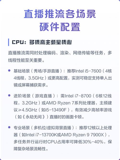 直播游戏，硬件配置的全攻略