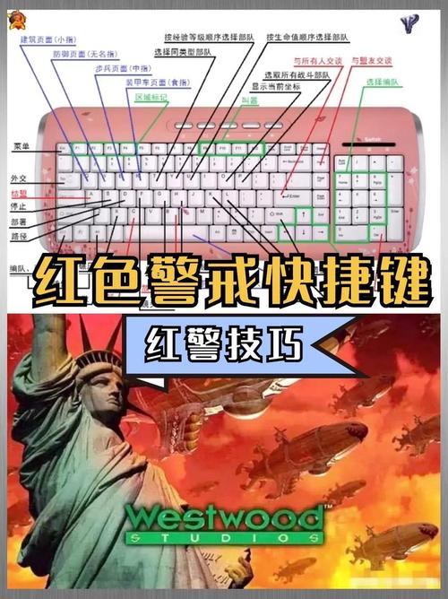 电脑屏保程序下载指南，深圳红警电脑版如何使用？
