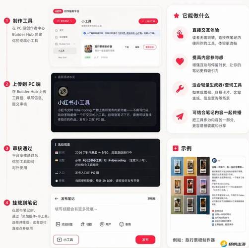网站运营与收入来源指南，小红书自助业务、抖音动力代网与ks赞浏览网站
