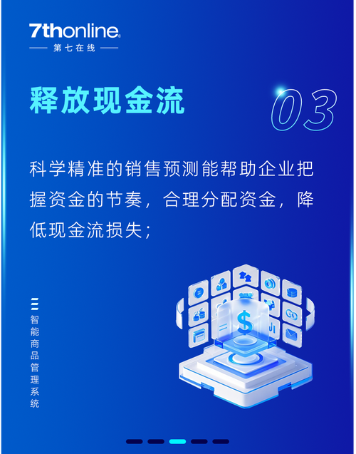 从抖音自助播放下单平台到高效销售之道,leveraging the power of digital marketing