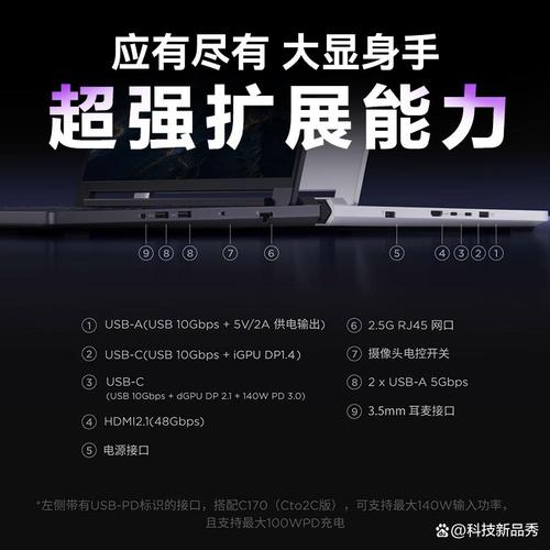 1元笔记本的配置指南，让你的电脑成为你的理想设备