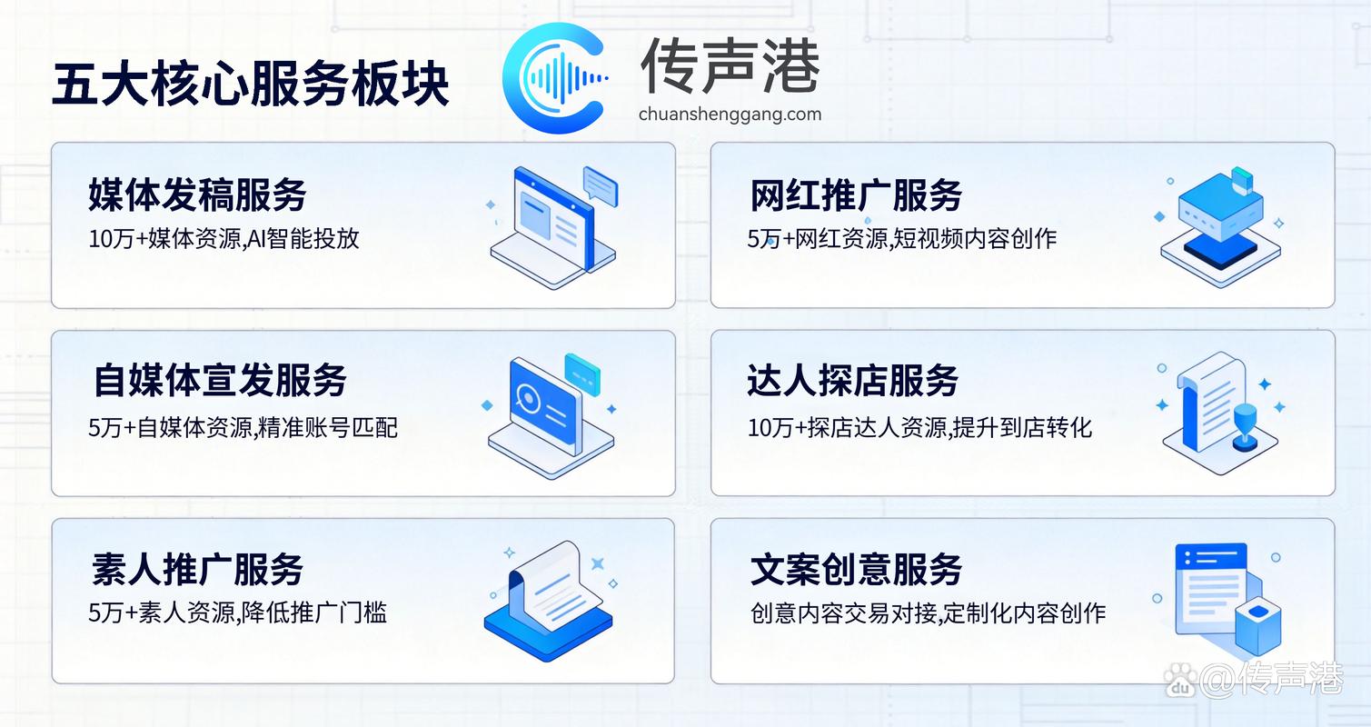 抖音赞平台，KOL合作、自助下单、涨赞方法，轻松打开流量，精准推广，提升活跃度