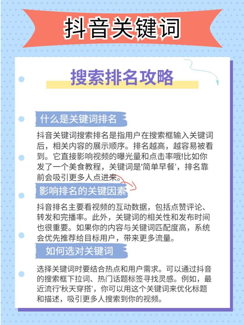 一、抖音官方浏览量的监测与优化