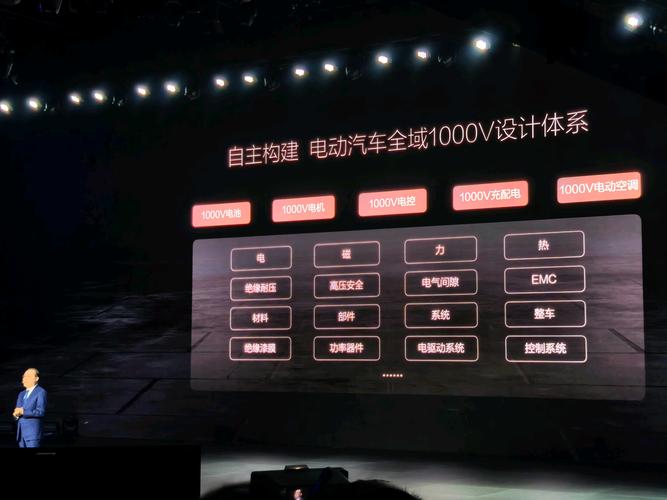 如何在科技时代构建强大的品牌，车诚网络科技有限公司的使命与实践