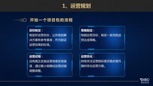 神息烽网络推广，从目标分析到执行计划