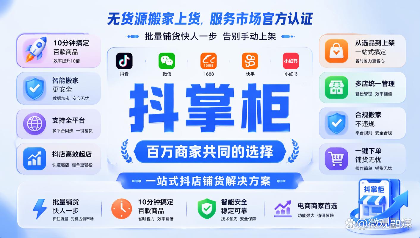 抖音代刷指南,高效快速制作抖音内容,助力商业成功