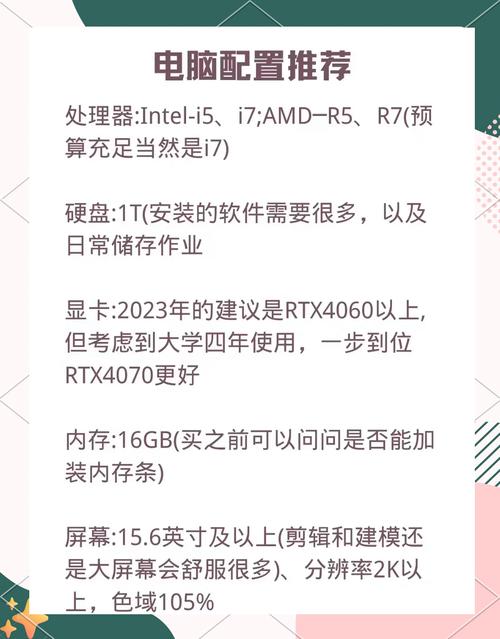 电脑配置指南，让你的电脑更高效？
