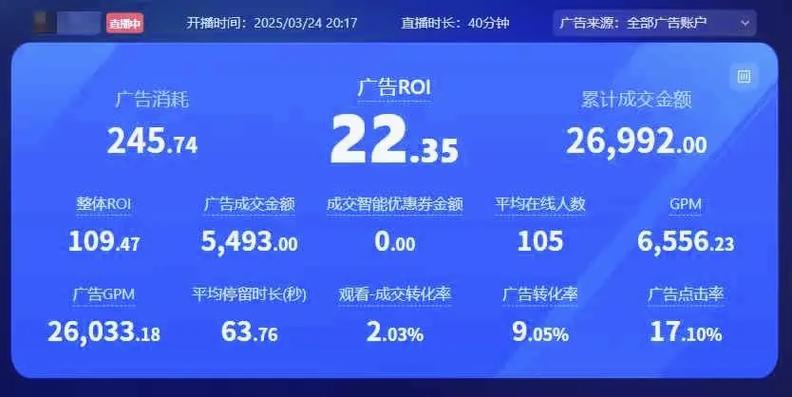如何在抖音直播中高效利用流量自动分配平台—从刷到分的思考