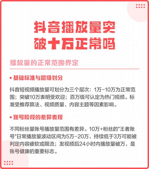 快手和抖音,如何提升视频播放量(播放量工具指南)