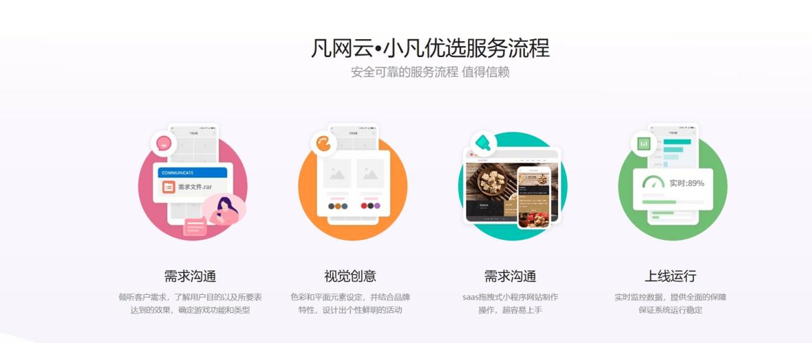 从零开始打造高效销售平台,抖音真人下单自助平台与微信ks集赞小程序的实用指南