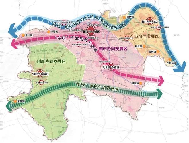 镇江平原,发展与治理的双轮驱动
