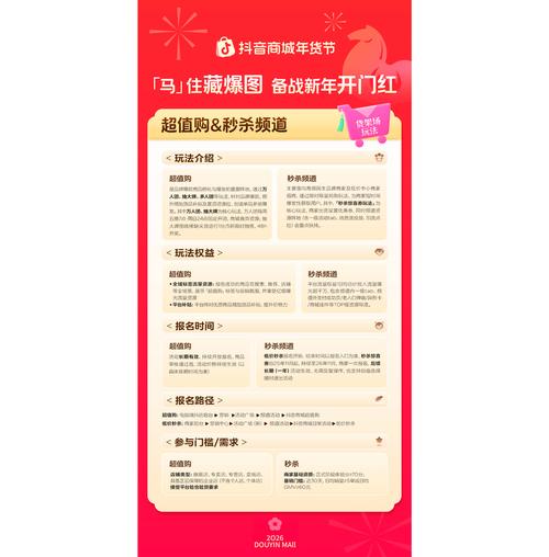 抖音秒业务平台，dy代金券助力抖音流量增长
