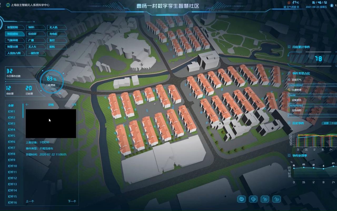 Net Neighbors:建筑虚拟社区，构建网络新秩序