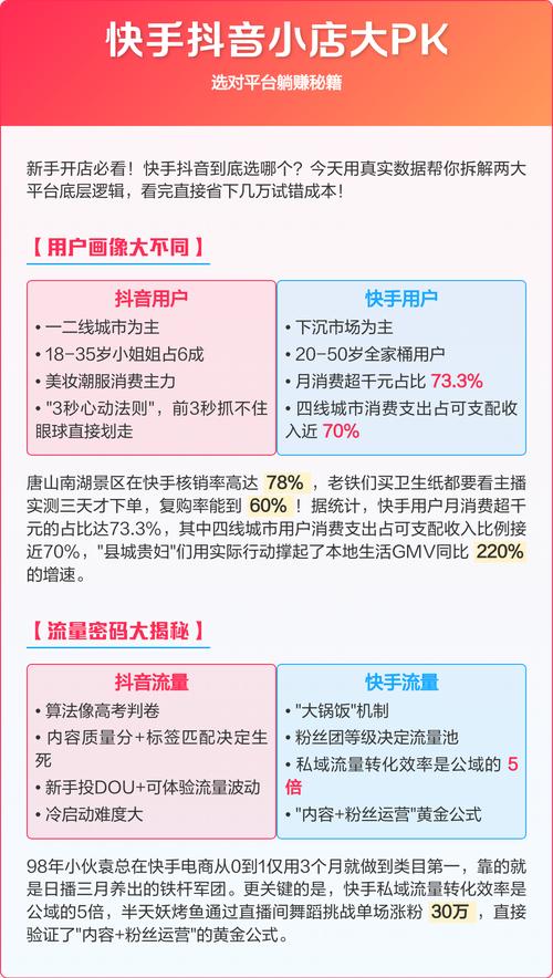 快手秒刷业务，为什么选择它？