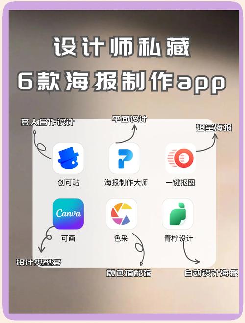 如何选择和使用网站美工软件，让你的网站更视觉吸引力
