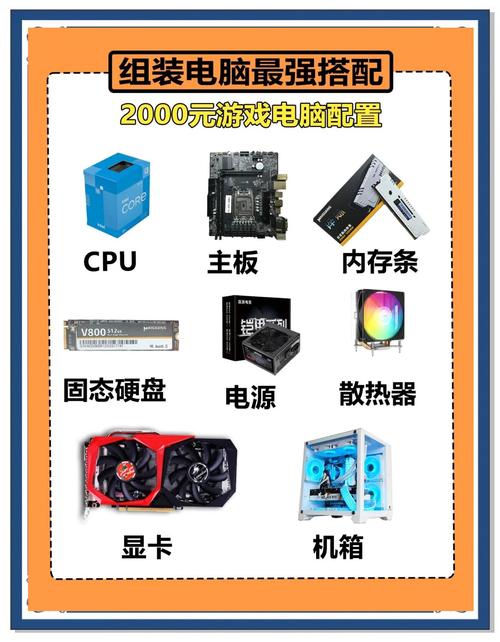 电脑组装机游戏最佳配置指南