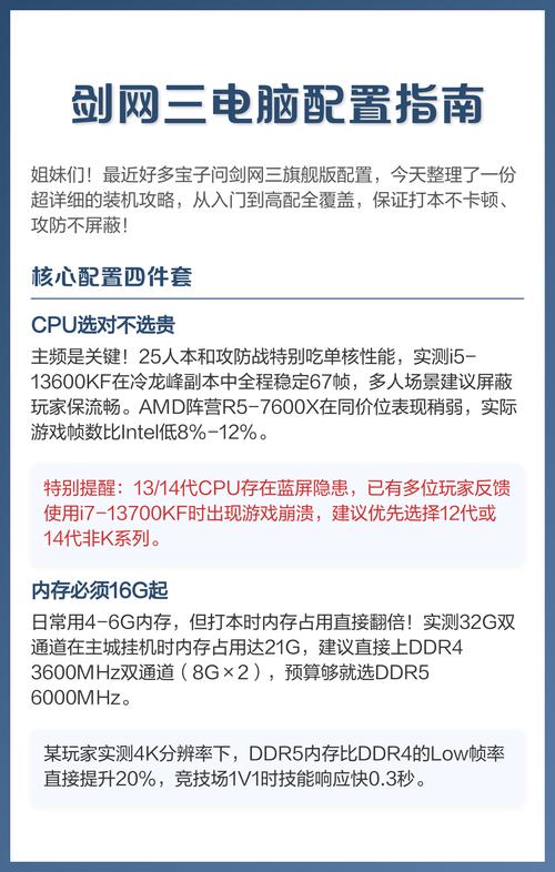 你真的不知道3配置电脑配置指南吗?