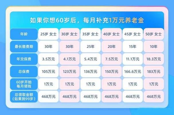 计器机配置指南,从开始到优化