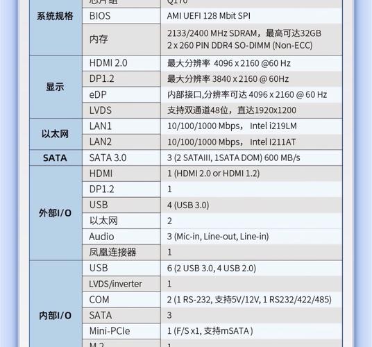 计器机配置指南,从开始到优化