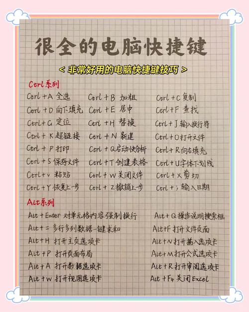 从键盘开始,高效编程的硬核指南