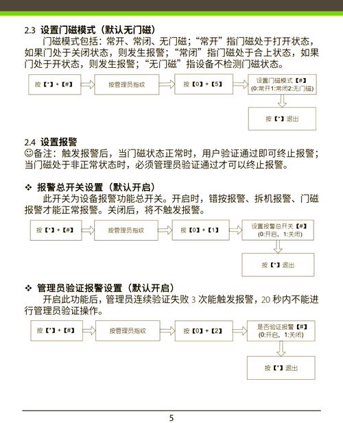电脑终端机的使用与管理指南
