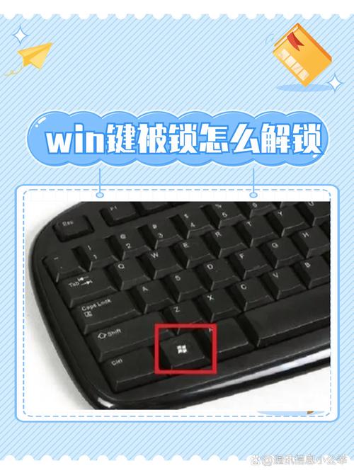 第一步,打开Win1