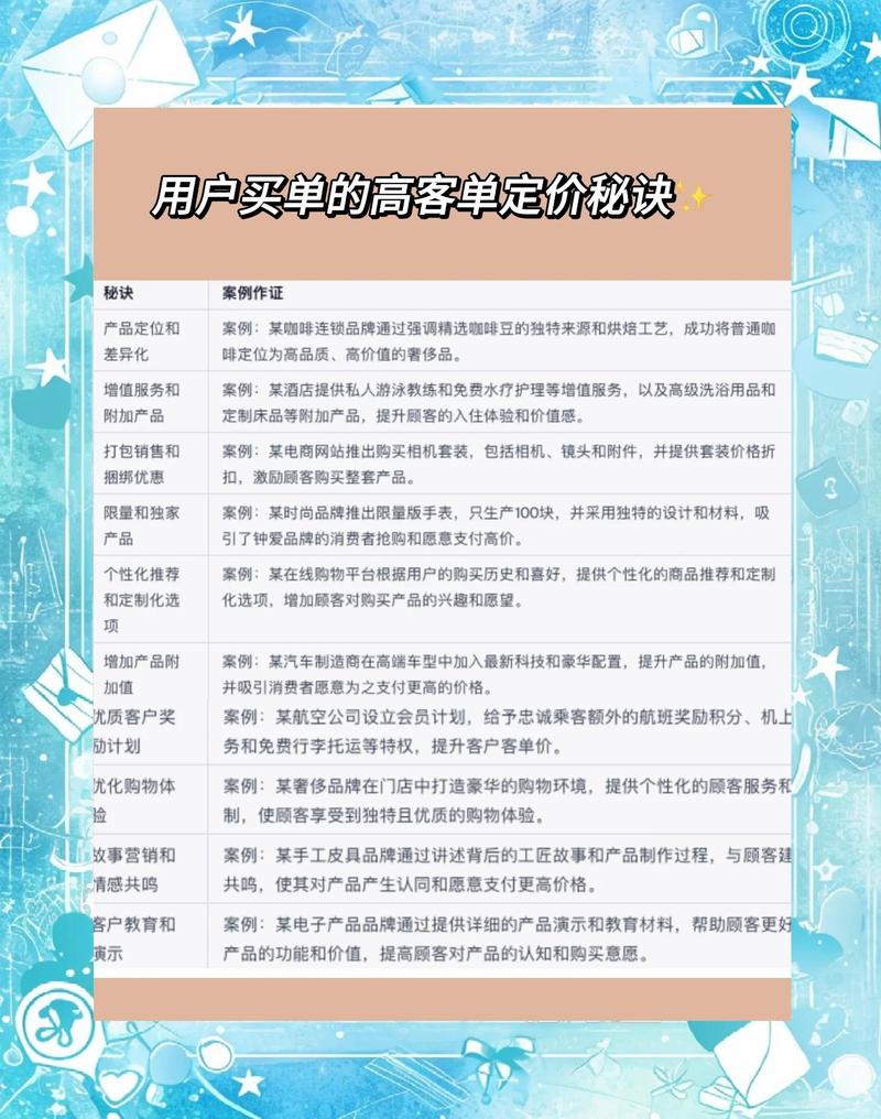 如何在快手特价平台上脱颖而出?这些实用技巧你一定要知道!