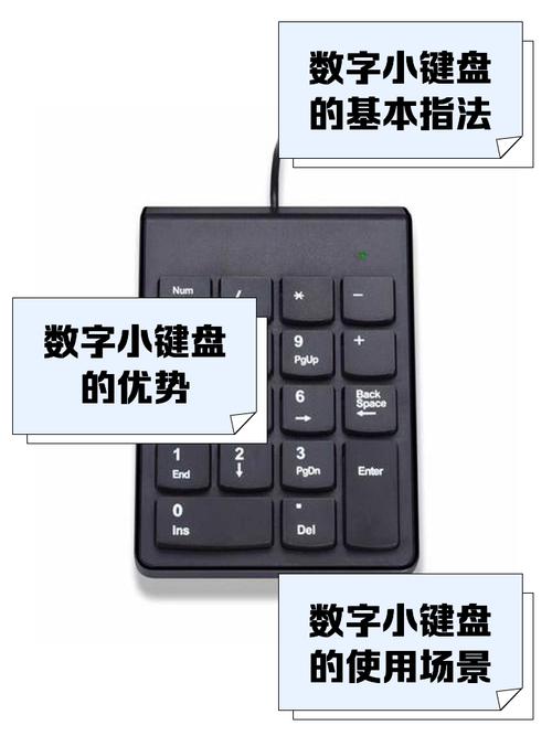 键盘打不出数字?如何解决这个问题?用微电脑和电磁炉来解决