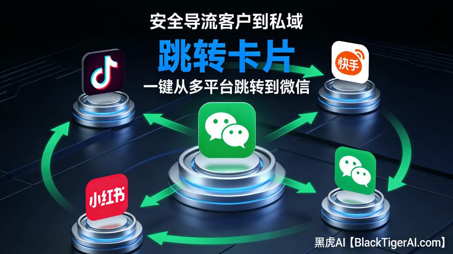 从快手、微信、抖音播放app到ks互赞,如何打造高效互动营销模式