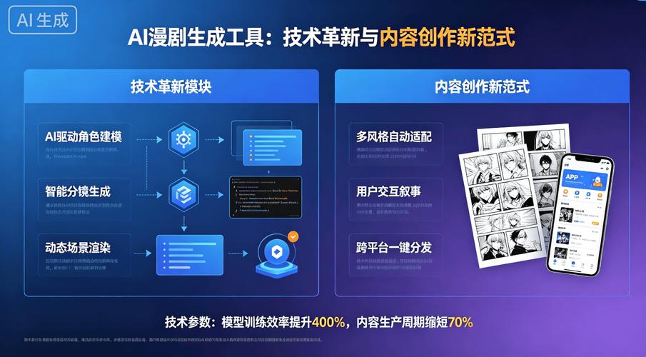 郑州网络编辑,助力内容创作新范式