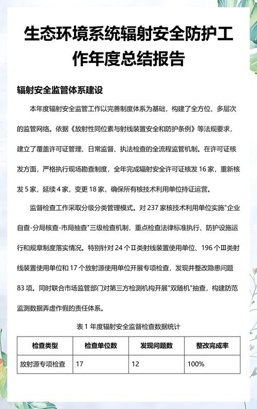 环境配置与安全防护