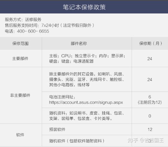 带你发现,平板电脑的全生命周期指南