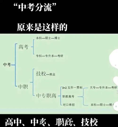 你必须拥有的15本电子书,为你的电脑背包设计一个理想之选