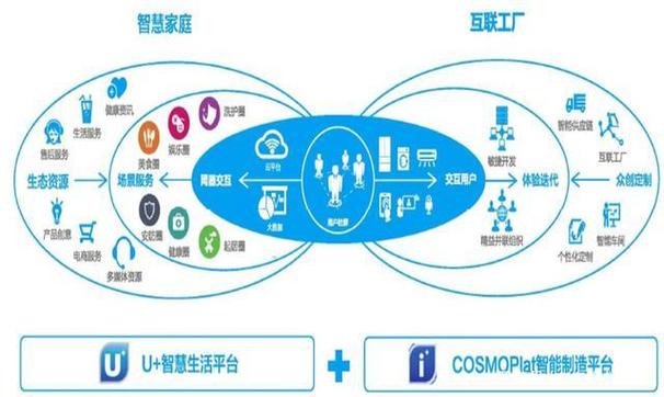 数字营销新引擎，徐州网络销售的机遇与未来展望